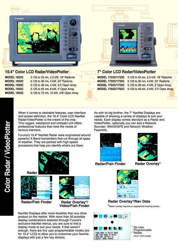 FURUNO RDP 131 + RDP 138 / Radardisplay und Videoplotter